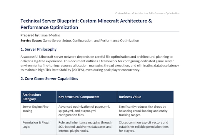 setup, optimize, and configure your custom minecraft server